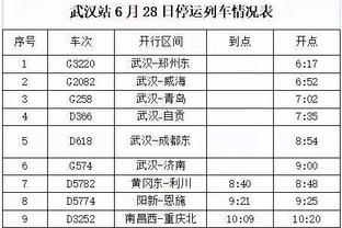 拉文：只要我穿着公牛的球衣 我就会一直支持和热爱芝加哥